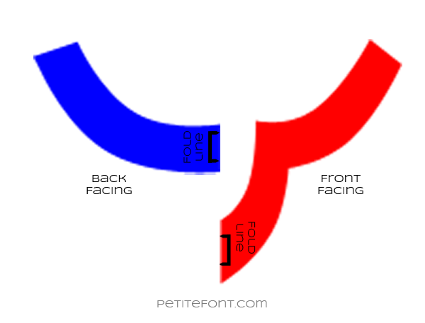 2 neck facings, the back in blue and the front facing in red